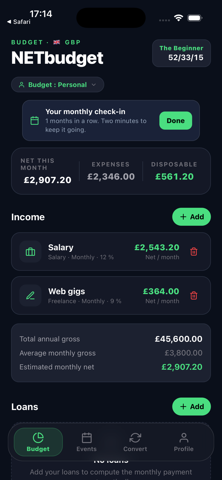 Money left