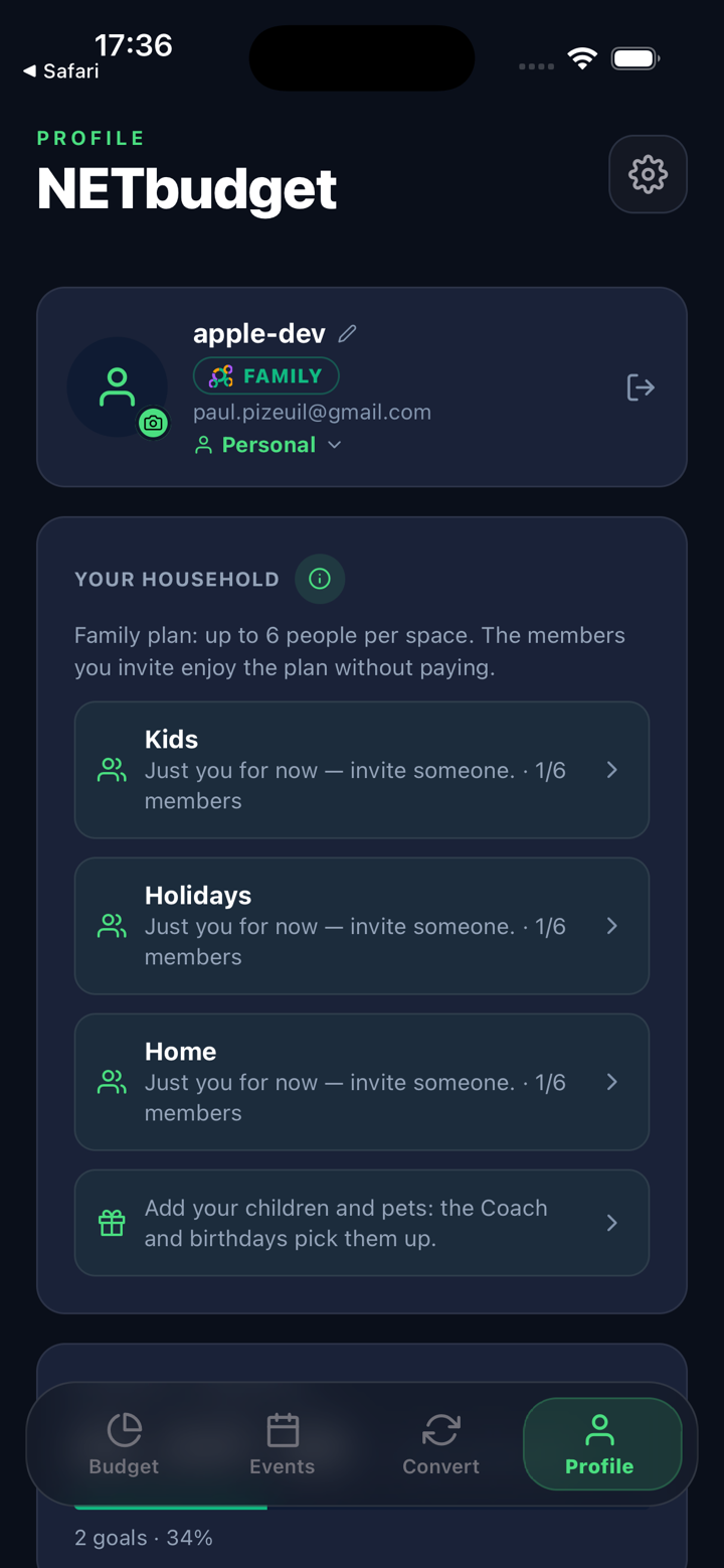 Your household