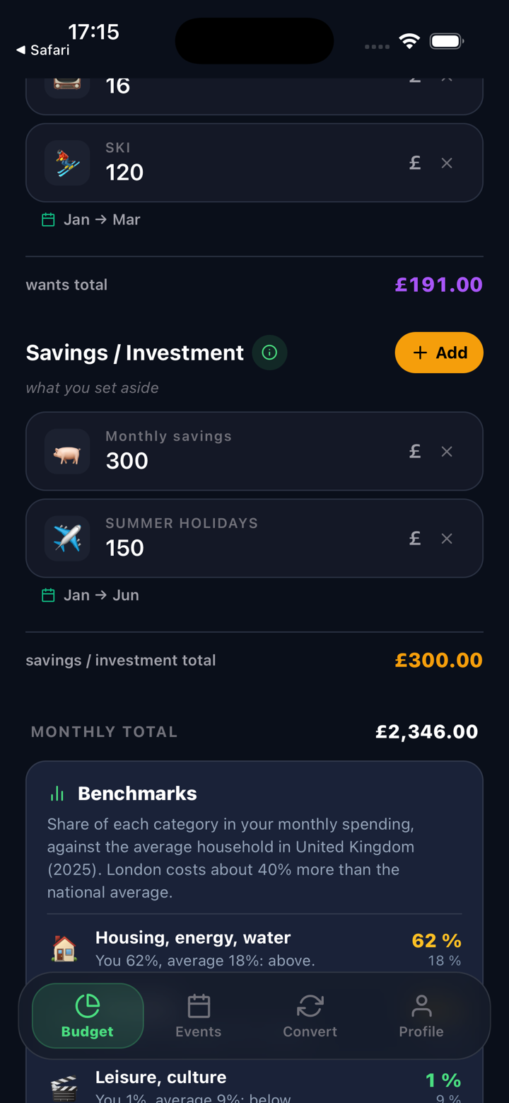 Benchmarks
