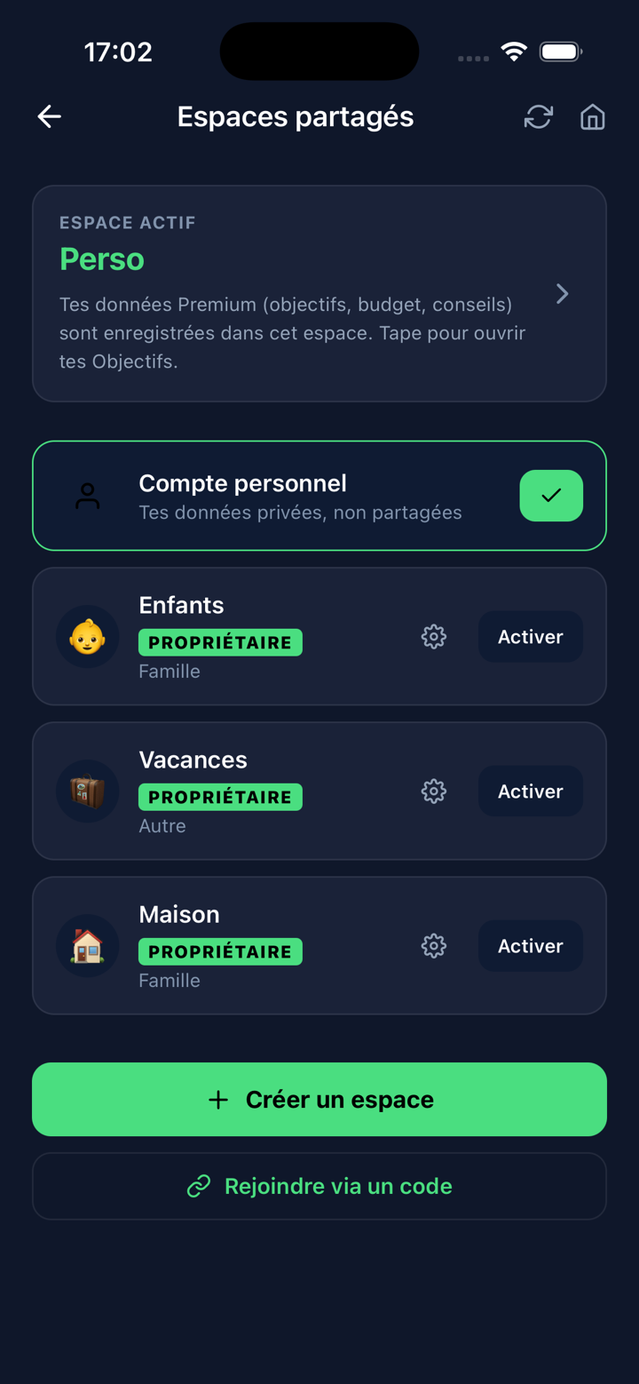 Espaces partagés