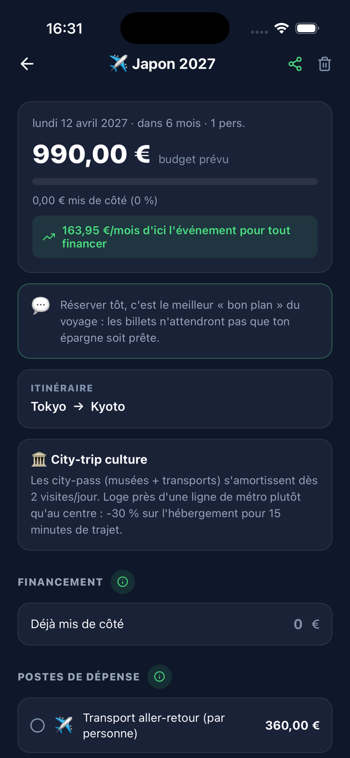 Projet