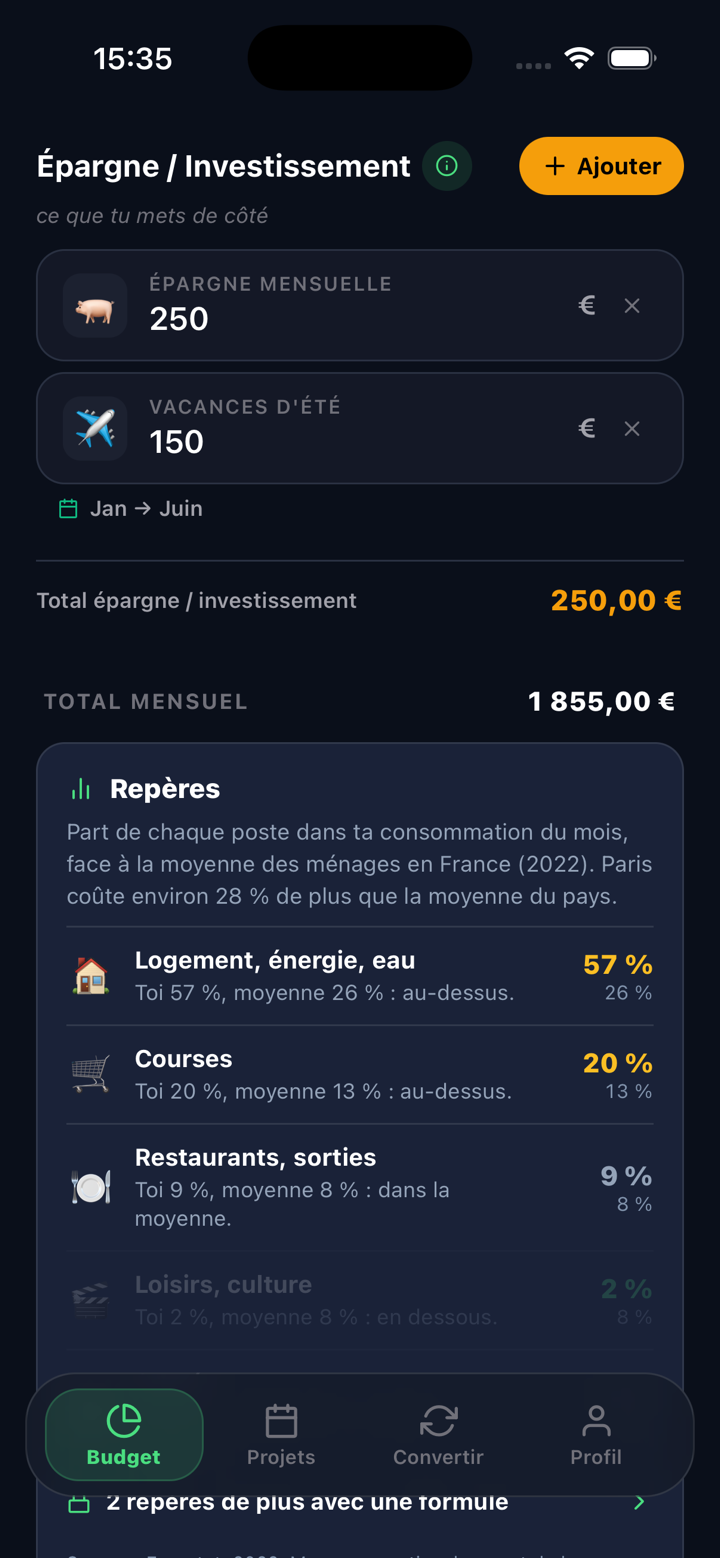 Repères